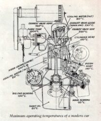 XPAGcooldiag2b