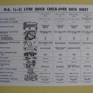Data Sheet - Quick Check - Y-Type and SVW.