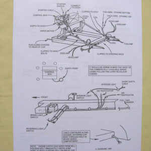 'Rewiring Your Y-Type' by D. Ransome.